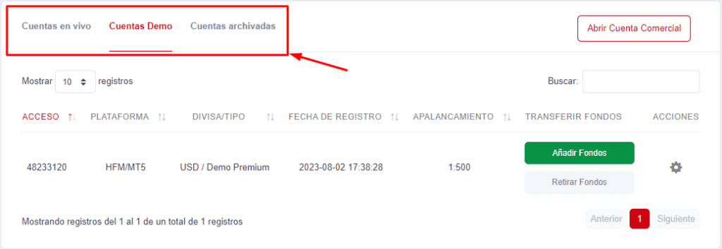 cuentas de trading CFDs hotforex