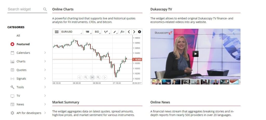 dukascopy widgets para paginas web