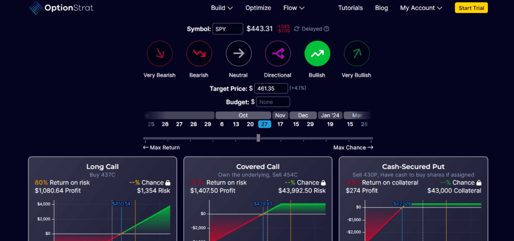 optimize optionstrat