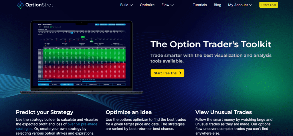 optionstrat inicio