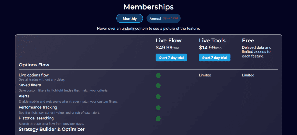 precios y planes optionstrat