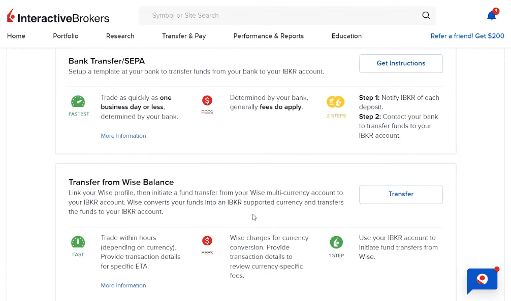 metodos depositos interactive brokers