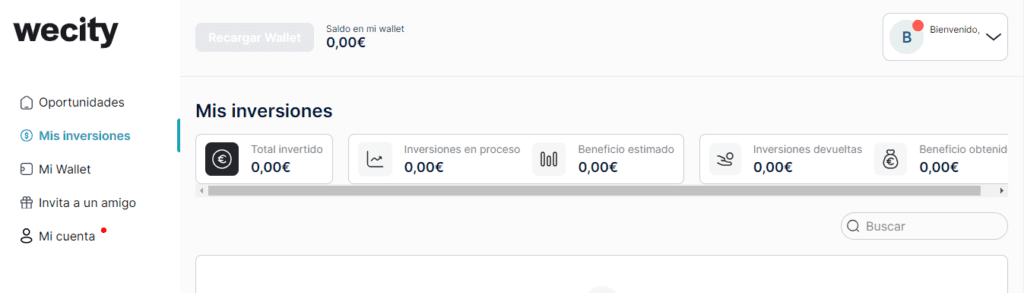 mis inversiones wecity