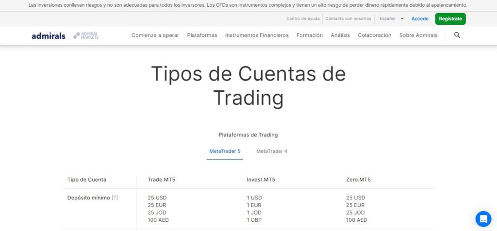 tipos de cuenta en admirals