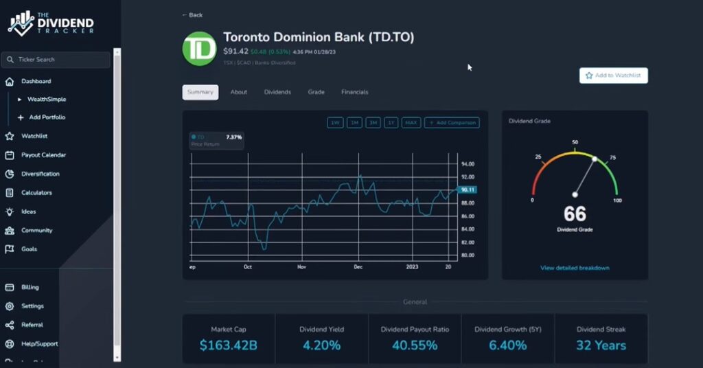 analisis de acciones the dividend tracker