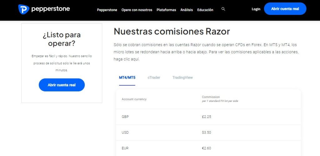 comisiones de pepperstone