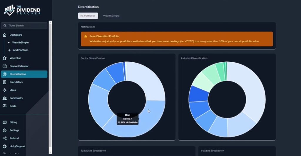 diversificacion the dividend tracker