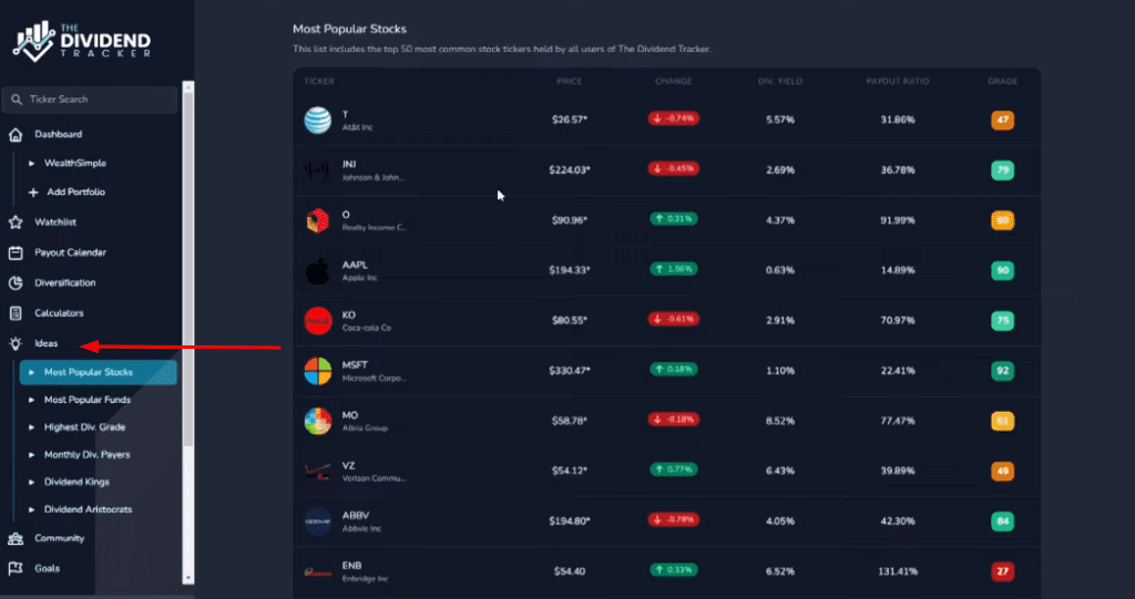 ideas the dividend tracker