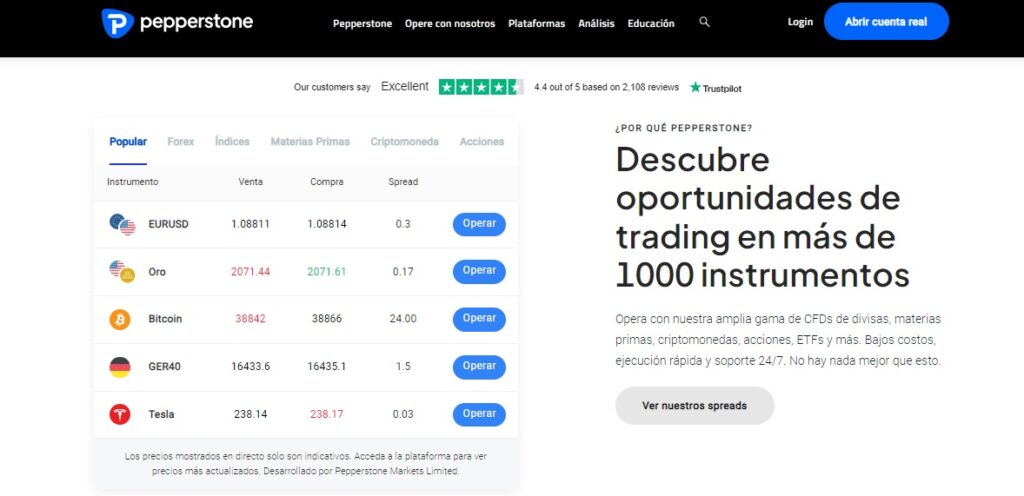 instrumentos financieros pepperstone