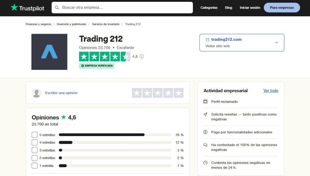 trading 212 opiniones