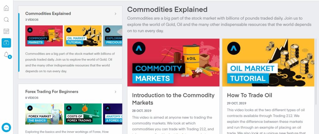 videos y tutoriales trading 212