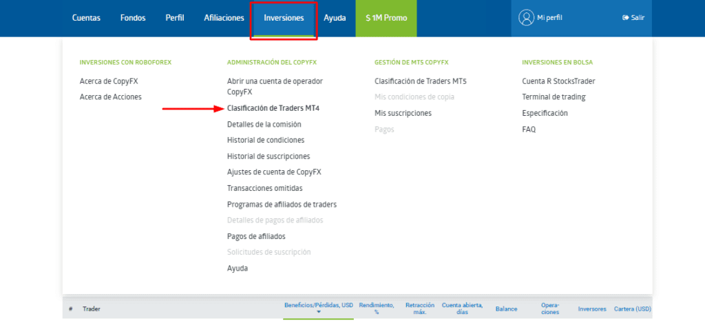 Clasificacion traders mt4