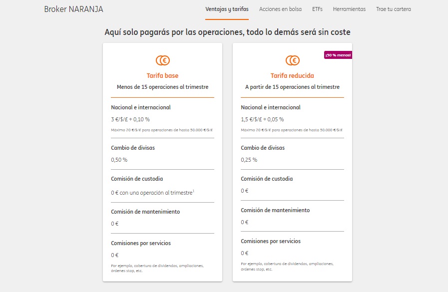 comisiones y tarifas broker naranja ing
