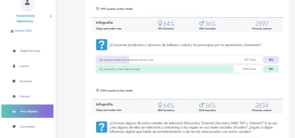 votos rapidos Toluna