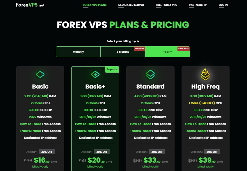 registro forexvps paso 2