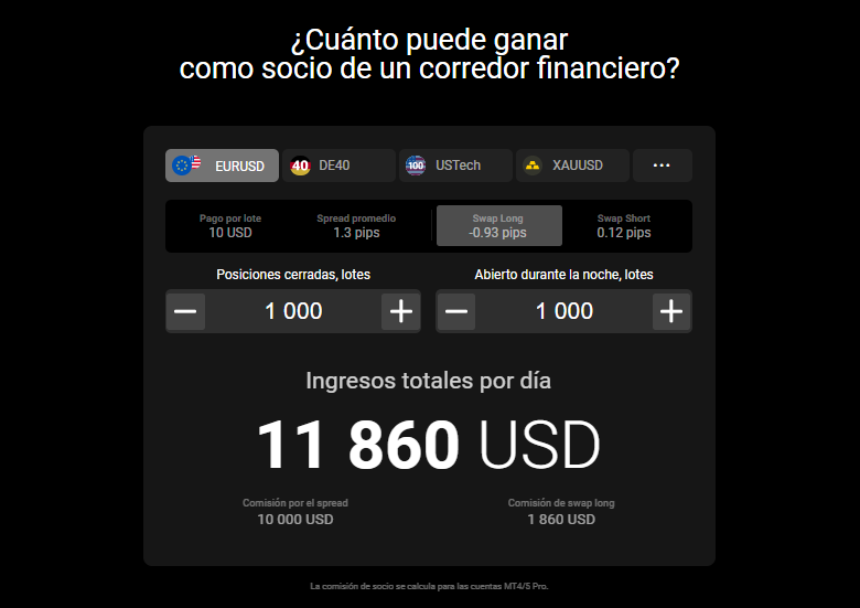 beneficios del programa infinity roboforex